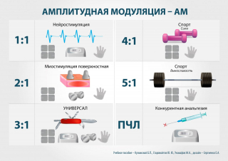 СКЭНАР-1-НТ (исполнение 01)  в Электростали купить Нейродэнс ПКМ официальный сайт - denasdevice.ru 